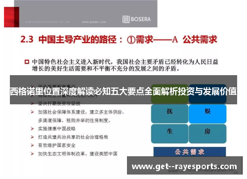 西格诺里位置深度解读必知五大要点全面解析投资与发展价值 西格诺里位置深度解读必知五大要点全面解析投资与发展价值