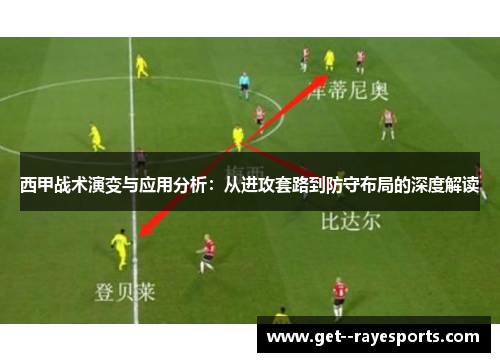 西甲战术演变与应用分析:从进攻套路到防守布局的深度解读 西甲战术演变与应用分析:从进攻套路到防守布局的深度解读