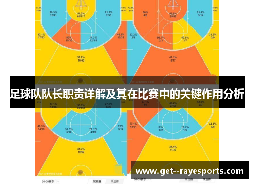 足球队队长职责详解及其在比赛中的关键作用分析 足球队队长职责详解及其在比赛中的关键作用分析