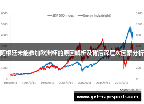 阿根廷未能参加欧洲杯的原因解析及背后深层次因素分析