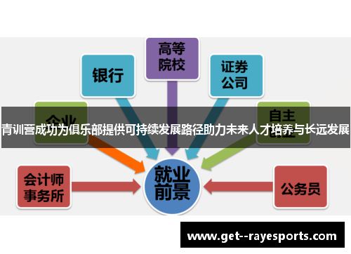 青训营成功为俱乐部提供可持续发展路径助力未来人才培养与长远发展