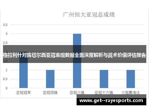 格拉利什对阵切尔西亚冠表现数据全面深度解析与战术价值评估报告 格拉利什对阵切尔西亚冠表现数据全面深度解析与战术价值评估报告