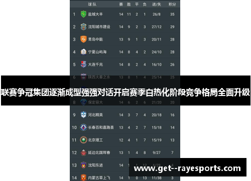 联赛争冠集团逐渐成型强强对话开启赛季白热化阶段竞争格局全面升级 联赛争冠集团逐渐成型强强对话开启赛季白热化阶段竞争格局全面升级