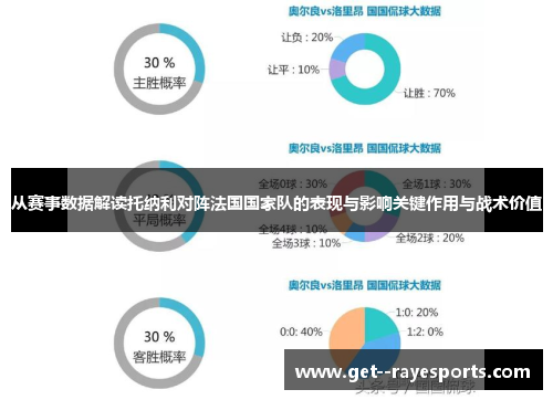 从赛事数据解读托纳利对阵法国国家队的表现与影响关键作用与战术价值 从赛事数据解读托纳利对阵法国国家队的表现与影响关键作用与战术价值